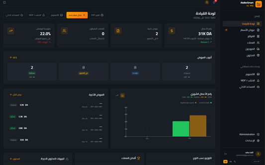 Dolisoft gestion Atelier 2026 sur PC & Mobile