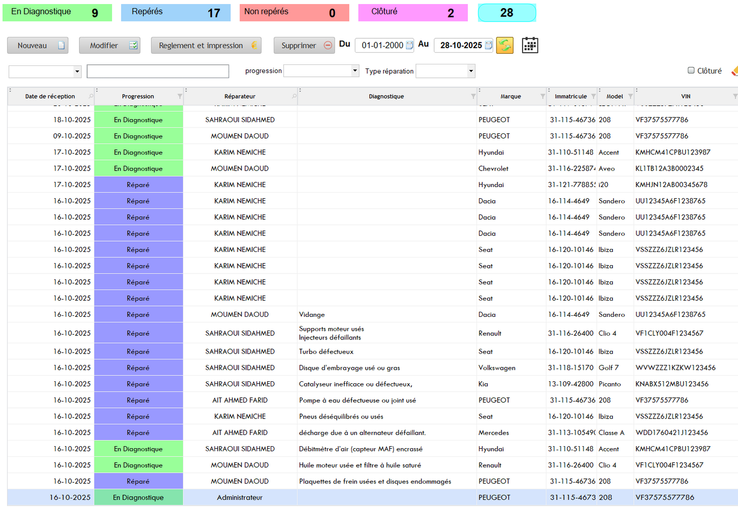 PROMO Dolisoft Garage