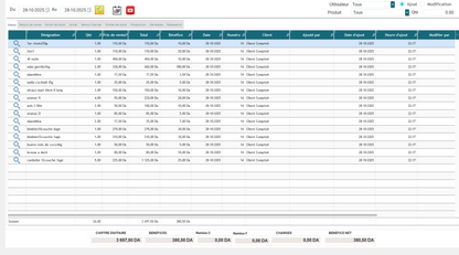 PROMO Dolisoft Market