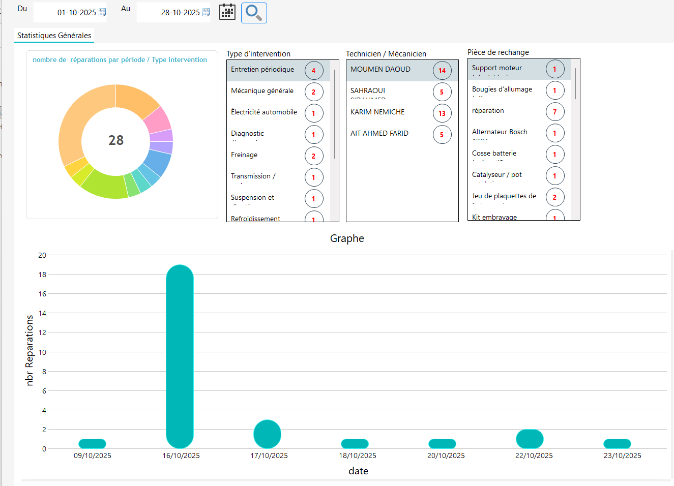 PROMO Dolisoft Garage